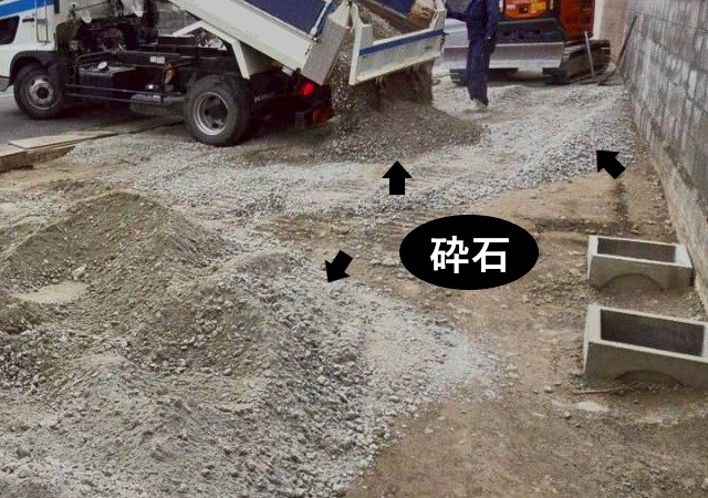 砕石　敷き詰める